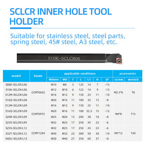 <span class=keywords><strong>Hard</strong></span> Gelegeerd Bewerkingsdraaibankgereedschap Indexeerbaar Wolfraamcarbide Boorstaaf Sclcr/Stubr/Stupr/Stfcr11/Cnc Draaiend Gietijzer - Product Image 5