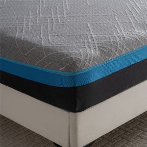 Foam <strong>Mattress</strong> Outer <strong>Covers</strong> With Zipper Customized Zippered <strong>Mattress</strong> <strong>Cover</strong> - Product Image 6