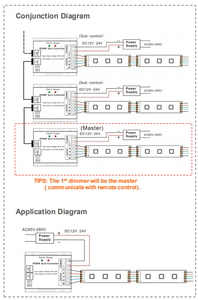 RGBW <span class=keywords><strong>LED</strong></span> Strip Điều Khiển DC12-24V Điều Khiển Đồng Bộ RGBW Màu Sắc Có Thể Thay Đổi Mờ Đầy Màu Sắc <span class=keywords><strong>LED</strong></span> Ống Điều Khiển - Product Image 6