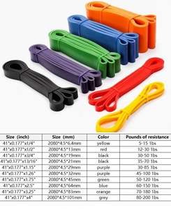 Fabrik preis Benutzer definiertes Logo Widerstands übungs bänder Klimmzug bänder Langes elastisches Widerstands band - Product Image 2