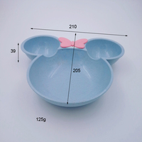 Ensembles écologiques de vaisselle de paille de blé d'enfants d'enfants d'enfants, plat biodégradable de forme d'enfants