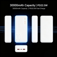 Nouvelles Arrivées Tendances 2026 : Batterie Externe PD22.5W à Charge Rapide, 30000 mAh Haute Capacité, Longue Autonomie pour l'Extérieur
