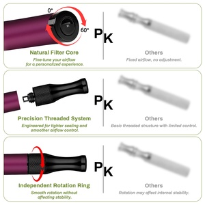 Inhalador de Acero Inoxidable Premium Sin Humo, Relajación, Calma, Recargable, Mindfulness para Mujeres - Product Image 5