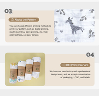Pattex PT004 Couverture de poussette tricotée personnalisée pour bébé, en coton bambou antistatique, imprimé floqué, toutes saisons, nouveau-né, 2 couches, fine, été