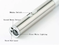 Lampe torche LED, chargeur USB, blanc, UV et rouge, Source de lumière, usage médical, stylo avec lumière, lumens