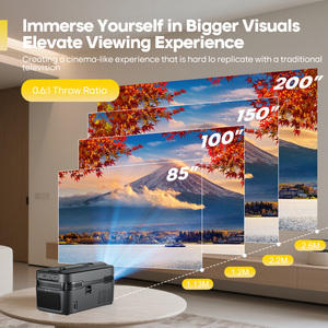 Oem magcubic hy450c máy chiếu 900 ANSI Mini proyector ứng dụng toàn cầu 4k hỗ trợ thông minh <span class=keywords><strong>Android</strong></span> xách tay siêu ngắn ném máy chiếu - Product Image 4