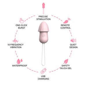 Waterdichte, op USB oplaadbare mini-dildo & vibratie-eier voor vrouwen met draadloze afstandsbediening, G-spot stimulator voor <span class=keywords><strong>sexy</strong></span> plezier. - Product Image 4