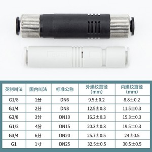 เครื่องกำเนิดสุญญากาศ Qingze รุ่น ZU05S ZU07L เครื่องกำเนิดแรงดันลบแบบท่อ VML1008 VFJ44 66 อะไหล่ระบบนิวเมติก - Product Image 1