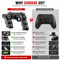 Manette de jeu sans fil avec éclairage RGB, manette de jeu ergonomique pour Nintendo Switch / PC / Android / IOS, jeux de tir FPS