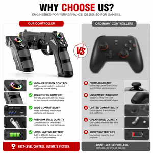 Control Inalámbrico para <span class=keywords><strong>Juegos</strong></span> con Luz RGB, Control Ergonómico para <span class=keywords><strong>Juegos</strong></span> <span class=keywords><strong>de</strong></span> Disparos FPS en Nintendo Switch / PC / Android / IOS - Product Image 5