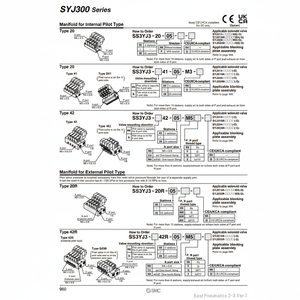ชิ้นส่วนนิวเมติกส์ SS3YJ3-20-02นิวเมติก SMC - Product Image 1