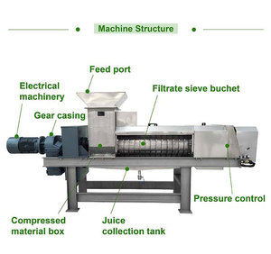 304/316 presse à vis Machine industrielle fruits légumes pressage assèchement restaurants élimination des déchets alimentaires - Product Image 5