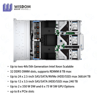 Serveur d'entreprise PowerEdge R760 Intel Xeon 2,5 GHz, garantie 3 ans, entièrement équipé, facile à utiliser, conception en rack, stock préférentiel