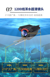 5 "195 degrés grand Angle HD étang <span class=keywords><strong>caméra</strong></span> vidéo de <span class=keywords><strong>pêche</strong></span> sous-marine <span class=keywords><strong>avec</strong></span> câble <span class=keywords><strong>avec</strong></span> moulinet de <span class=keywords><strong>pêche</strong></span> <span class=keywords><strong>à</strong></span> la <span class=keywords><strong>canne</strong></span> 3.6m 4.5m - Product Image 6