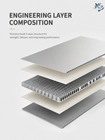Panneau sandwich en aluminium durable 6063 T5, résistant à l'humidité, pour plafond suspendu, adapté aux hôpitaux et aux écoles