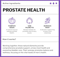 Complément en capsules pour la prostate et la beauté féminine - Lycopène, Palmier nain, certifié CoA