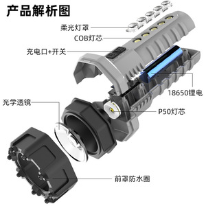 Ch-23068 ไฟฉาย 186 มม. 75 มม. ไฟ LED แบบชาร์จไฟได้สำหรับใช้งานกลางแจ้งพร้อมตัวหรี่แสงสำหรับตั้งแคมป์ตกปลาเดินป่า - Product Image 2