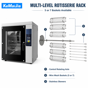 Four à rôtir commercial pour poulet CKG-10 CKG-20, rôtissoire à air chaud en acier inoxydable, contrôle numérique 5-350°C - Product Image 4