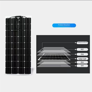 <span class=keywords><strong>Panneau</strong></span> solaire photovoltaïque flexible en silicium monocristallin, protection IP65, 18-36V, <span class=keywords><strong>pour</strong></span> camping-car, tricycle électrique, tente, recharge de <span class=keywords><strong>voiture</strong></span> - Product Image 3