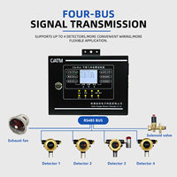 Controlador de Alarma de Gas Industrial Comercial CAATM CA-91A, Comunicación Dual RS485 Bus y 4-20mA Tipo Dividido