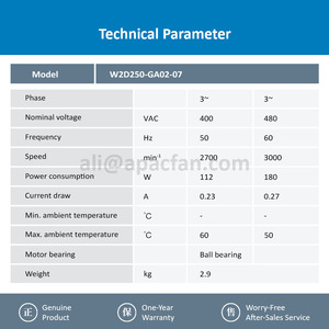 Ventilateurs axiaux électriques ebmpapst W2D250-GA02-07 250 mm 112 W 400 V AC, ventilateurs de climatisation, ventilateurs de refroidissement axiaux, ventilateurs de refroidissement pour chiller - Product Image 3
