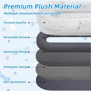 Heavy Duty XL Extra große große wasch bare flauschige Plüsch Katze Haustier Hunde bett Größe geformte Menschen Haustier Katze Mensch für Menschen Erwachsene Hunde bett - Product Image 5
