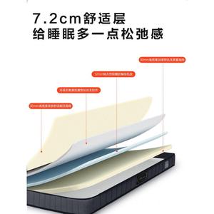 ที่นอนพ็อกเก็ตสปริงสำหรับใช้ในบ้านแบบคู่ ขนาด 1500x2000 มม. ความแน่นปานกลาง ระบายอากาศได้ดี ท็อปเปอร์ยางพาราธรรมชาติ ดีไซน์ทันสมัย - Product Image 4