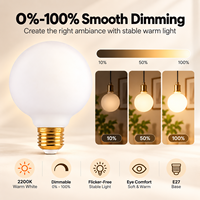 Ampoule LED Globe à Filament G95 G125 E27 Blanc Chaud Dimmable CRI80 pour Éclairage Décoratif Maison Hôtel Restaurant CE UKCA