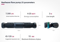 Pompe à vagues Red Sea ReefWave 25, arbre en céramique ABS, circulation pour aquarium, fonctionnement ultra silencieux, 7 500 LPH, multi-modes