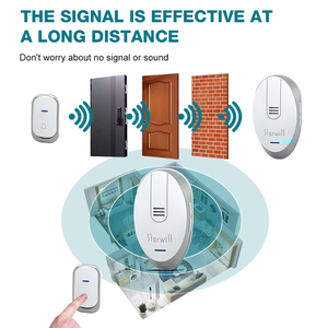 Appartement de Village de bureau moderne et durable Volume réglable à 4 niveaux AC 110-220V US EU UK AU Plug <span class=keywords><strong>Sonnette</strong></span> intelligente <span class=keywords><strong>sans</strong></span> <span class=keywords><strong>fil</strong></span> - Product Image 3