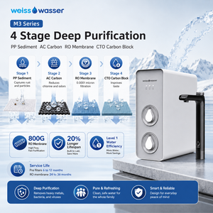 <span class=keywords><strong>Depuratore</strong></span> d'acqua a osmosi inversa senza serbatoio da 800 GPD, sistema di filtraggio dell'acqua a osmosi inversa 3 in 1 per uso domestico con rubinetto intelligente per acqua calda istantanea - Product Image 4