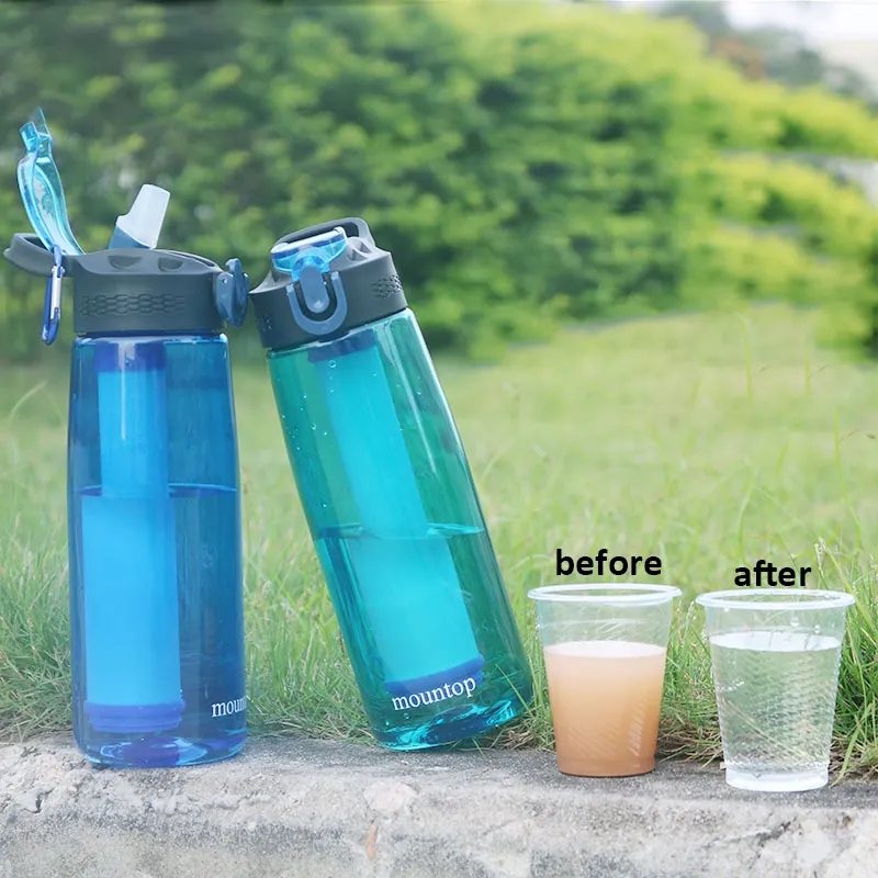 Alkalische und Aktivkohle-Stroh wasser flasche für Outdoor-Sport-und Reise wasser flaschen mit Filter reiniger Custom LOGO