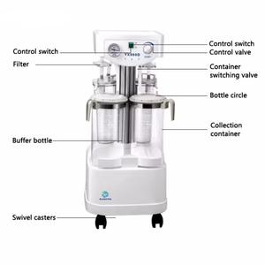 Appareil d'aspiration mobile médical, <span class=keywords><strong>machine</strong></span> d'aspiration chirurgicale robuste, aspiration sous vide - Product Image 3