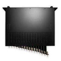 Equipo de Cabecera IPTV H3160C 3U, Codificador HDMI H.264 de 16 Canales con SRT UDP RTSP HTTP RTMP