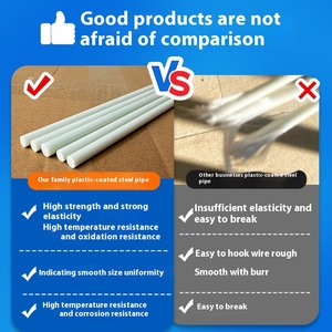 Стеклопластиковый гибкий стержень из армированного стекловолокном пластика для небольших арочных теплиц, кронштейнов для овощных теплиц, строительства из стекловолокна - Product Image 6