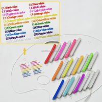 Bande lumineuse LED néon flexible en silicone de 6 mm, 100 m/rouleau, découpable, 12 V, pour enseignes néon, utilisation en couleur unique