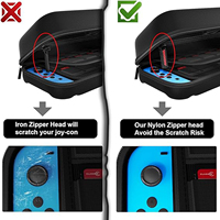 Switch personnalisé EVA coque PS5 personnalisée avec protection à glissière coque de lecteur de jeu vidéo de voyage