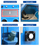 Machine de sablage humide FRP 9065, petite cabine de sablage humide sans poussière