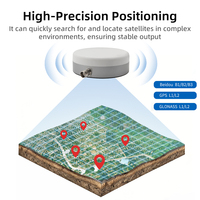 Antena GNSS de Alta Precisión RTK con Conector TNC-K, Triple Sistema GPS BDS GLONASS, Polarización Vertical