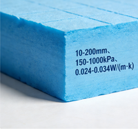 Panneaux d'isolation en polystyrène extrudé XPS de haute qualité de marque chinoise pour une isolation thermique supérieure