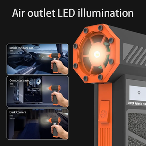 Ventilateur turbo électrique Newstyle 150000 tr/min, moteur sans balais, ventilateur turbo haute vitesse, ventilateur puissant rechargeable par USB, souffleur d'air puissant - Product Image 5