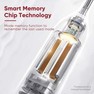 Sensor al por mayor, recargable, sónico, con 48000 movimientos y cerdas suaves para uso doméstico - Product Image 3