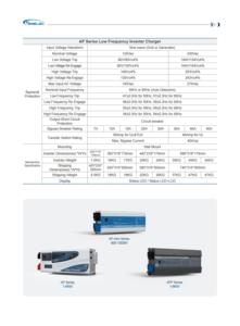Inversor de baja frecuencia de 600W a 6KW con controlador solar MPPT integrado - Product Image 4