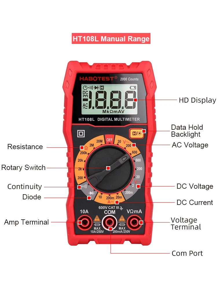 HABOTEST HT108L  Digital Clamp Meter 6000 Counts Auto-ranging Multimeter with AC/DC Voltage