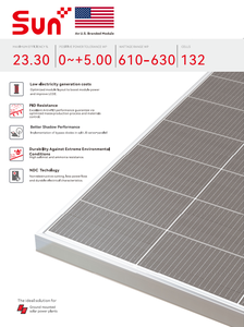 Panel Solar Monocristalino Bifacial Tipo N de Alta Eficiencia SUNPLUS de 600W+ con Tecnología de Doble Vidrio y 23.4% de Eficiencia - Product Image 2