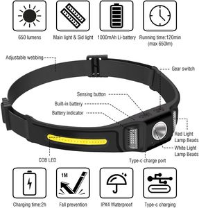 신제품 방수 블랙 안전등 650 루멘 <span class=keywords><strong>LED</strong></span> 헤드램프 USB 충전식 듀얼 XPE COB 센서 캠핑 헤드램프 - Product Image 3