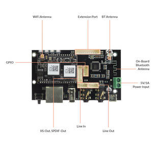 Carte audio sans fil Pro V4, récepteur multiroom multizone, contrôle par application - Product Image 5