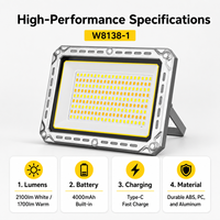 Lampe de travail LED portable étanche W8138-1 avec base magnétique, Type-C, 4000 mAh, 1000+ Lumens pour la réparation automobile, l'atelier, le jardin et l'utilisation routière