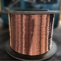 Fil de cuivre rouge non allié 24 AWG 99% Cu, bande de fil magnétique émaillé recouvert d'acier, 1,0 lb, diamètre 0,0221 pouces, haute résistance à la coupe