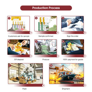 Milieuvriendelijke Tofu Kattenbakvulling Sterk Klonterend Geurslot Gemakkelijk Schoon Te Maken Soja Maïs Zeoliet Zandvezel Zetmeel Actieve Kool - Product Image 3